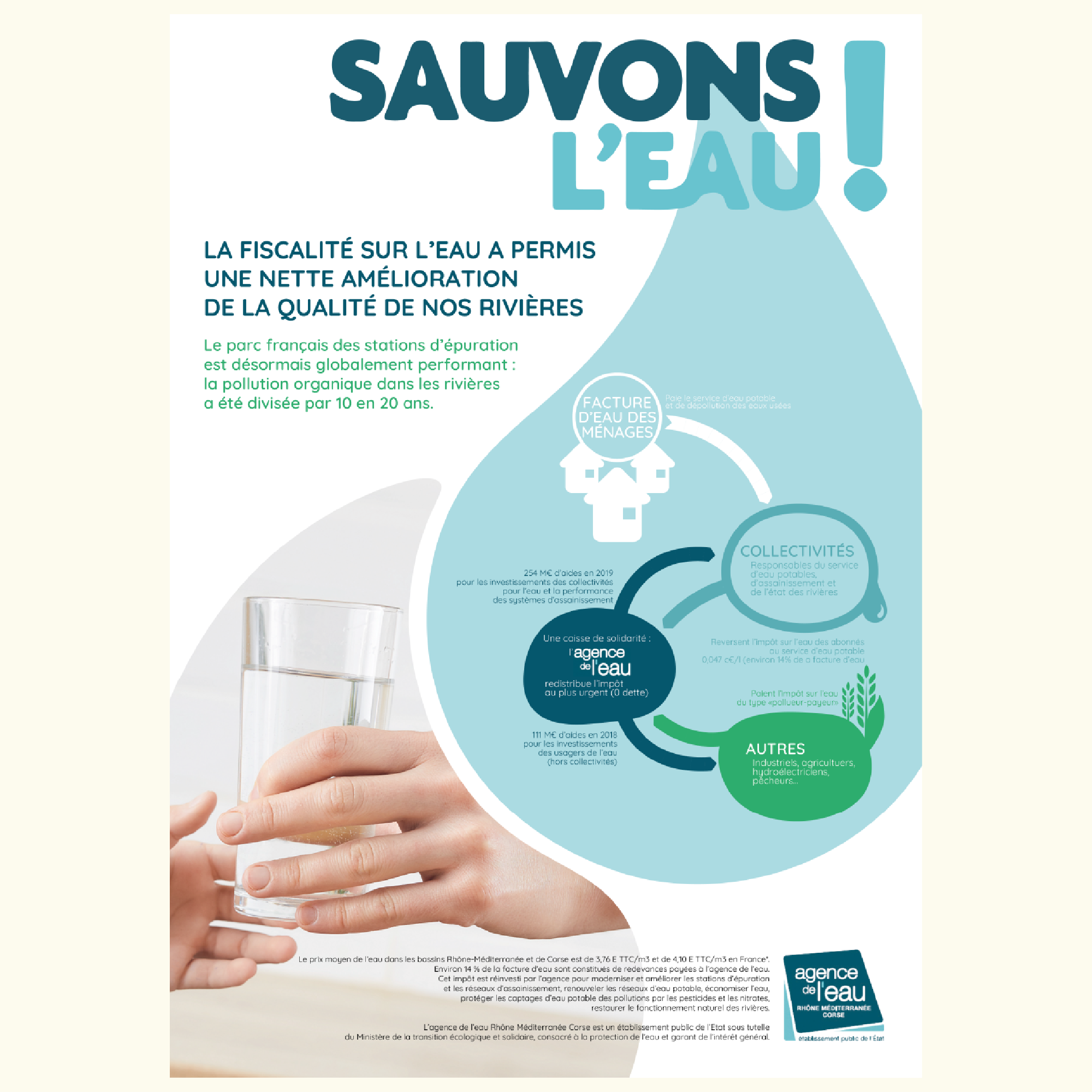 affiche plan de travail 1