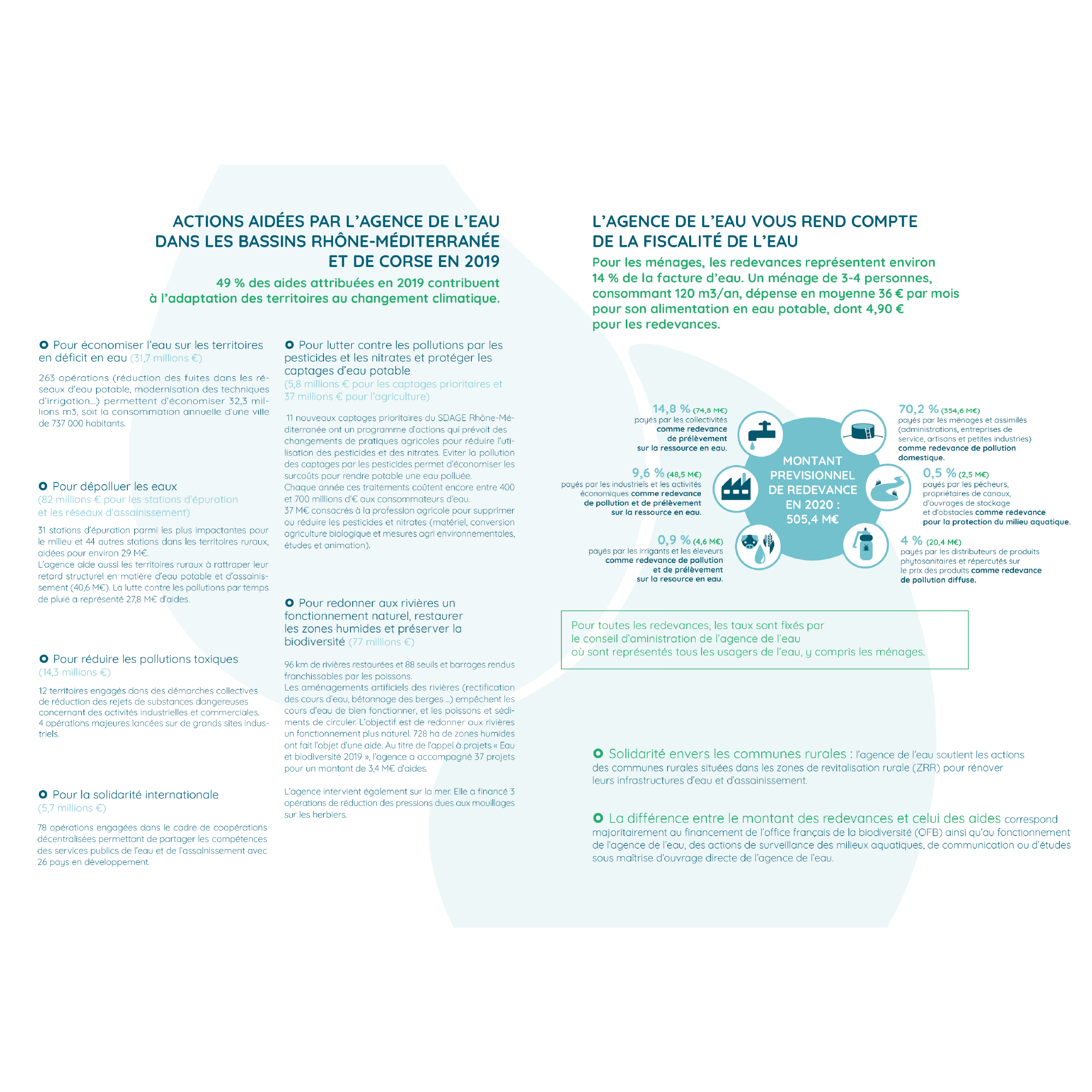 plaquette2 plan de travail 1